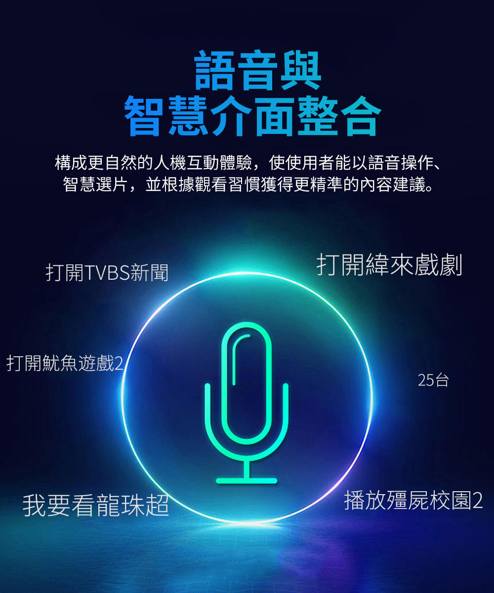 夢想盒子12代 DreamTV 12代 開箱實拍 