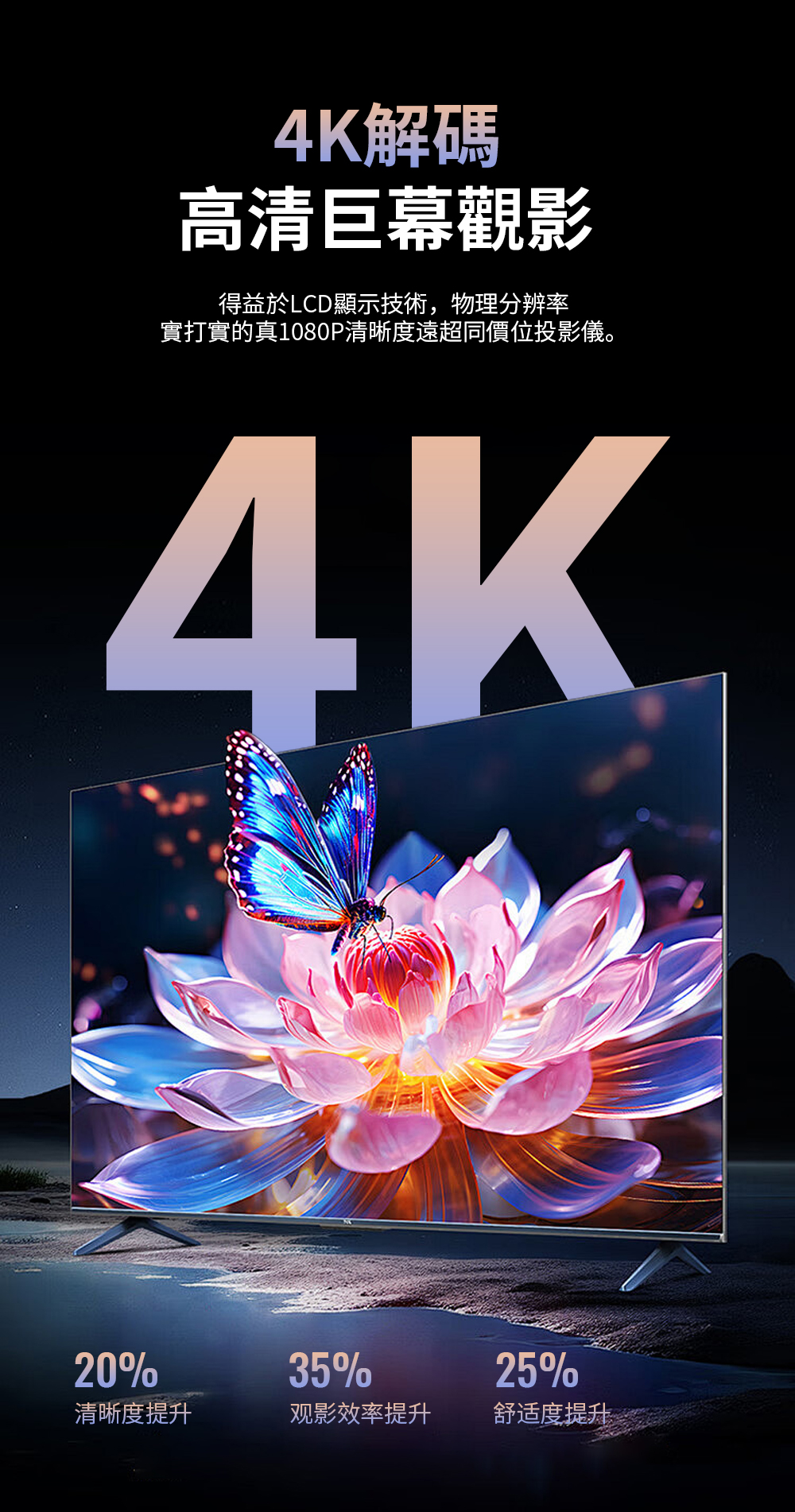 DreamTV 12 Air 官方：4K 解碼高清巨幕觀影